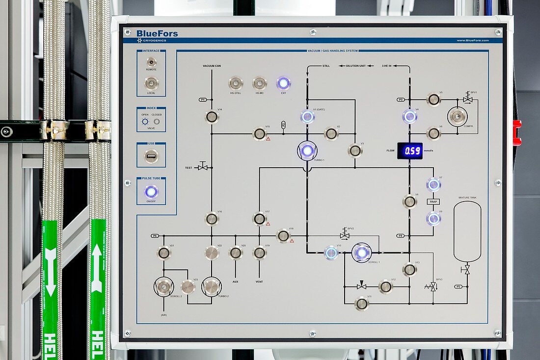 IBM Q quantum computer control panel