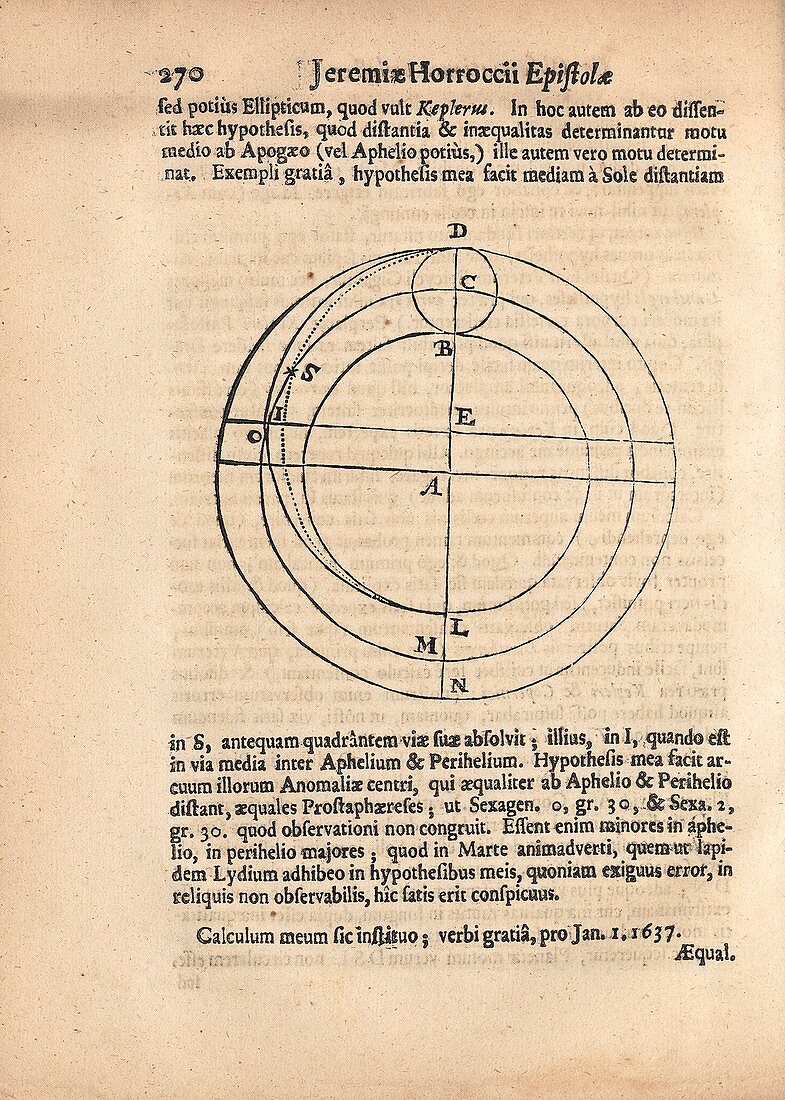 Planetary orbital mechanics, 17th century
