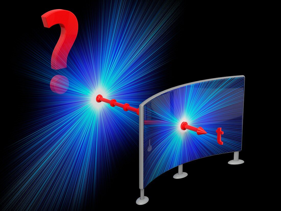 Big Bang question, illustration