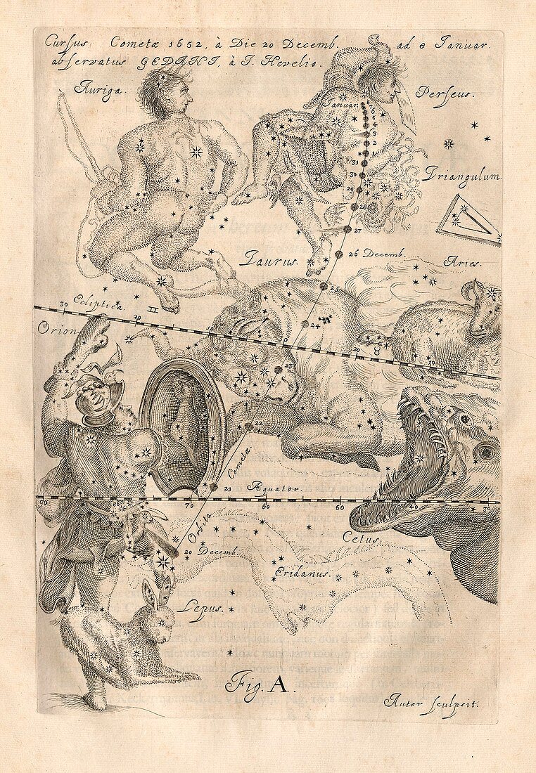 Path of the comet of 1652, illustration