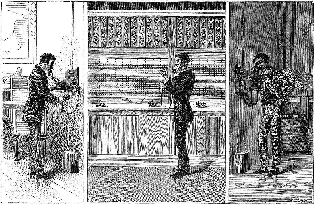 Ader Telephone System, 1881