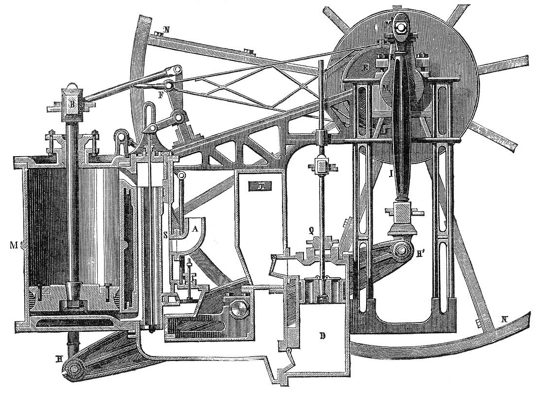 Marine Steam Engine, 19th Century