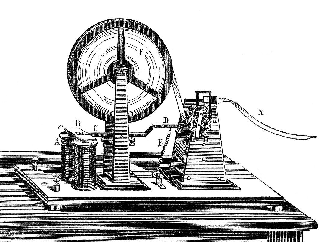 Morse Telegraph, Signal Receiver, 19th Century