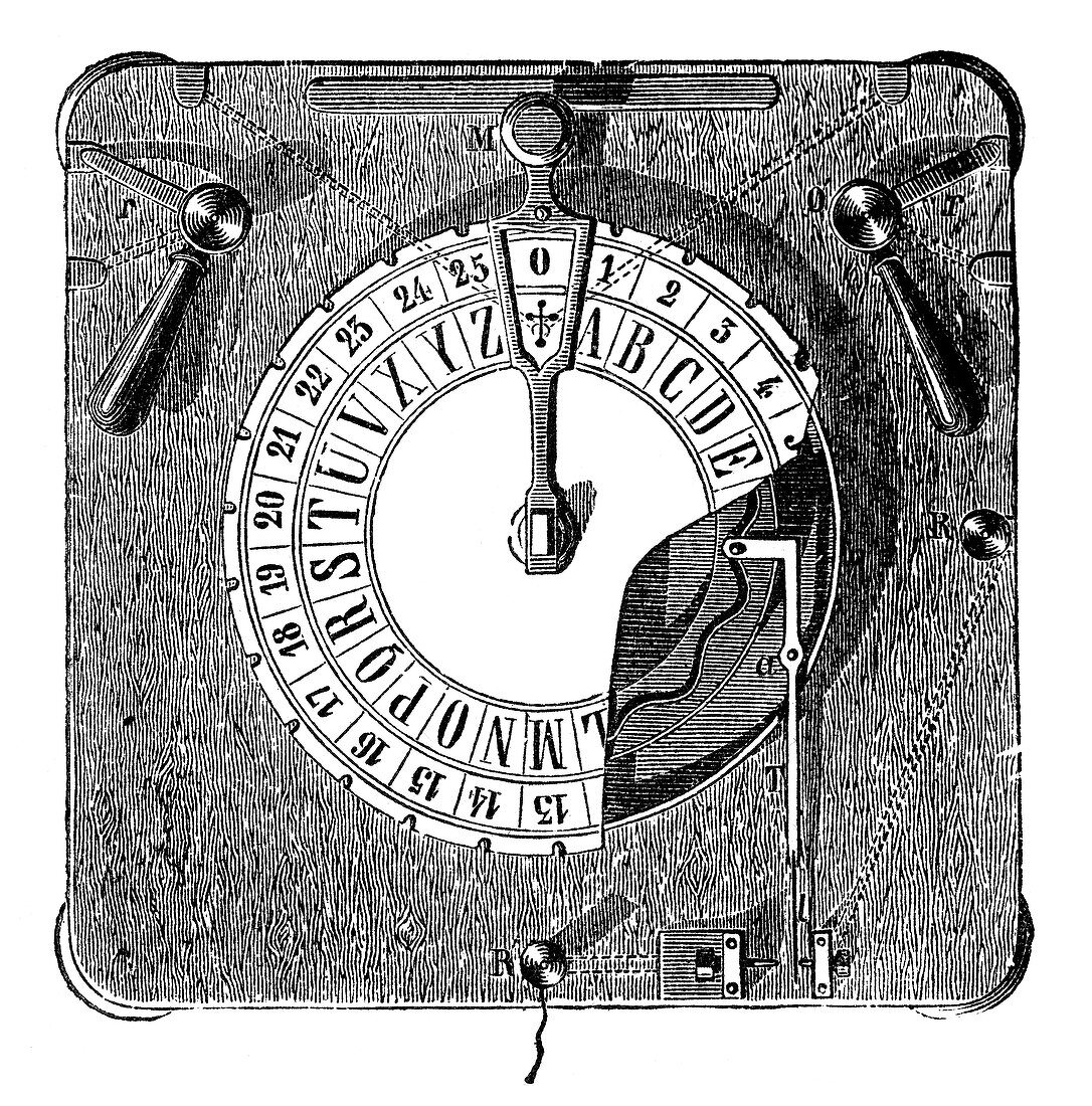Cooke and Wheatstone Telegraph Dial, 1830s
