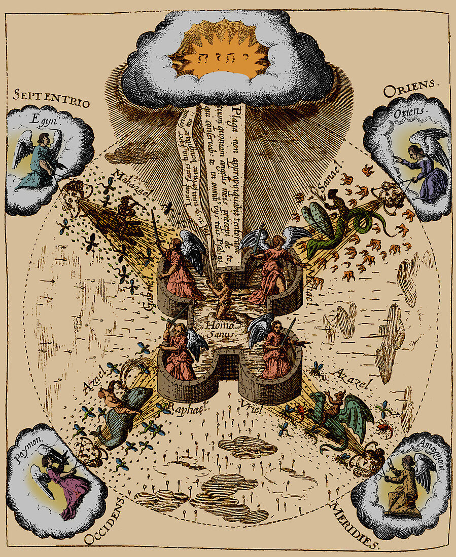 Fludd's System of Health, 1631