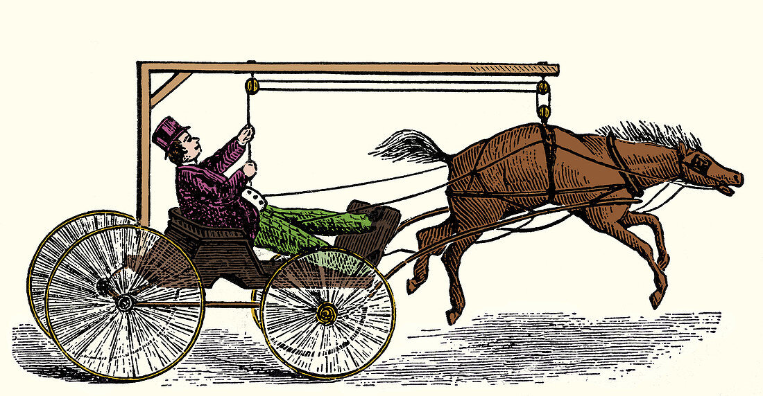 Anti-Runaway Horse Invention