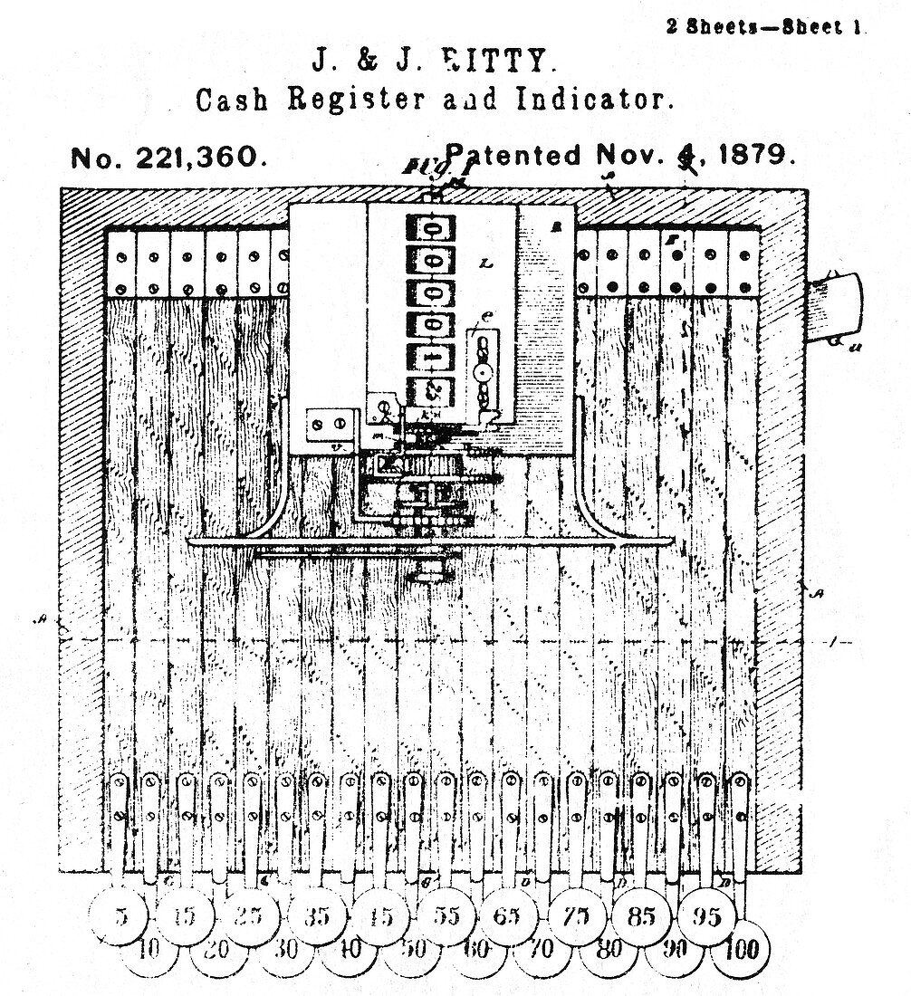 Ritty Brothers Cash Register Patent, 1879