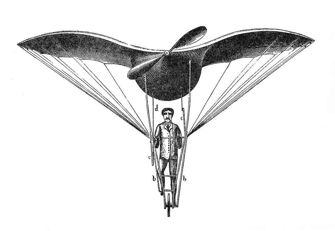 Goupil's Flying Machine, 1883