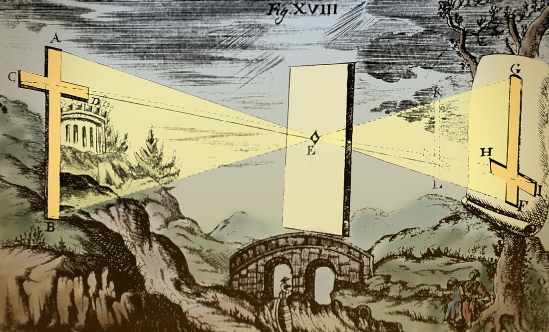 Reversal of Image, 1685