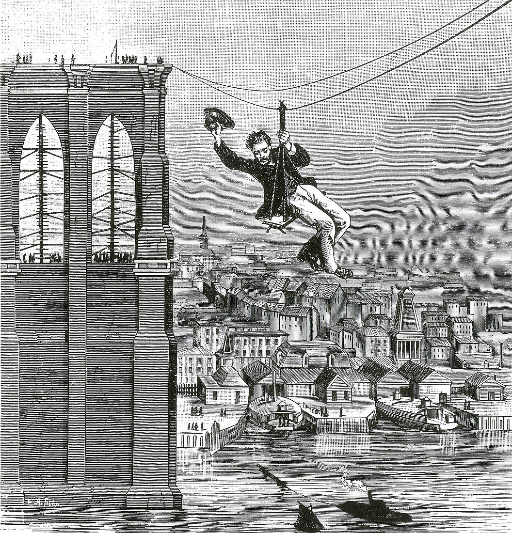 First Crossing of the Brooklyn Bridge, 1876