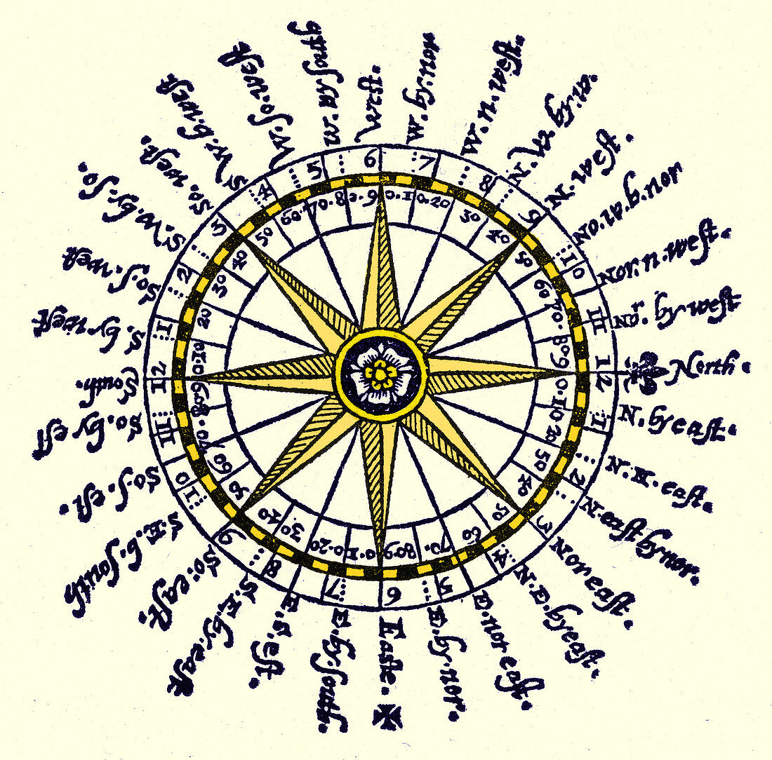 Compass Rose, 1607