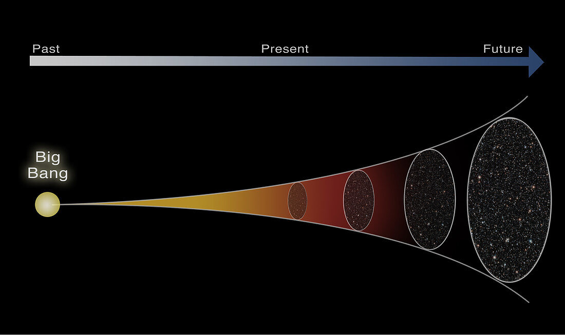 The Big Chill Theory