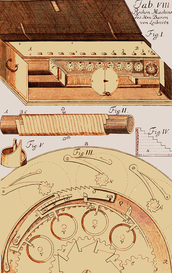 Step Reckoner, Leibniz Mechanical Calculator