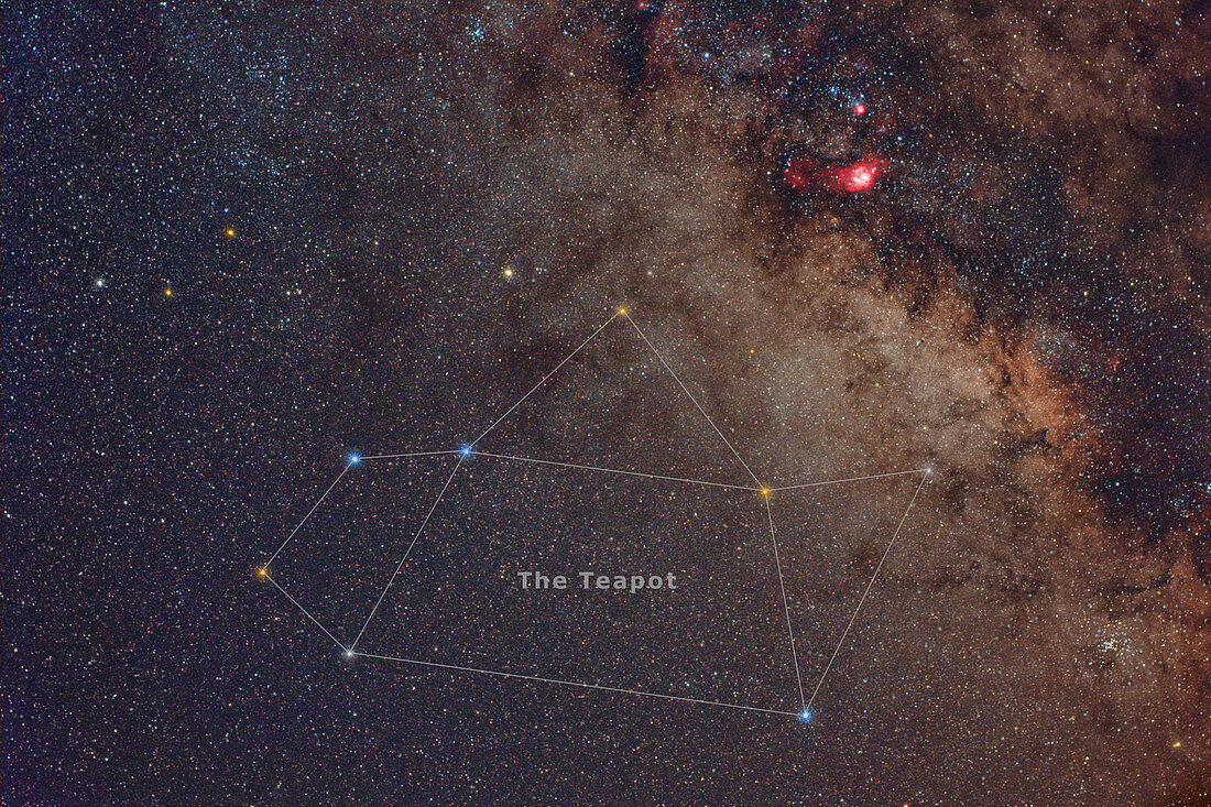 Sagittarius Teapot Asterism and Milky Way