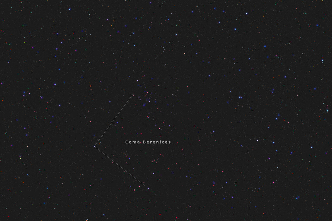 Coma Berenices, Constellation, Labeled