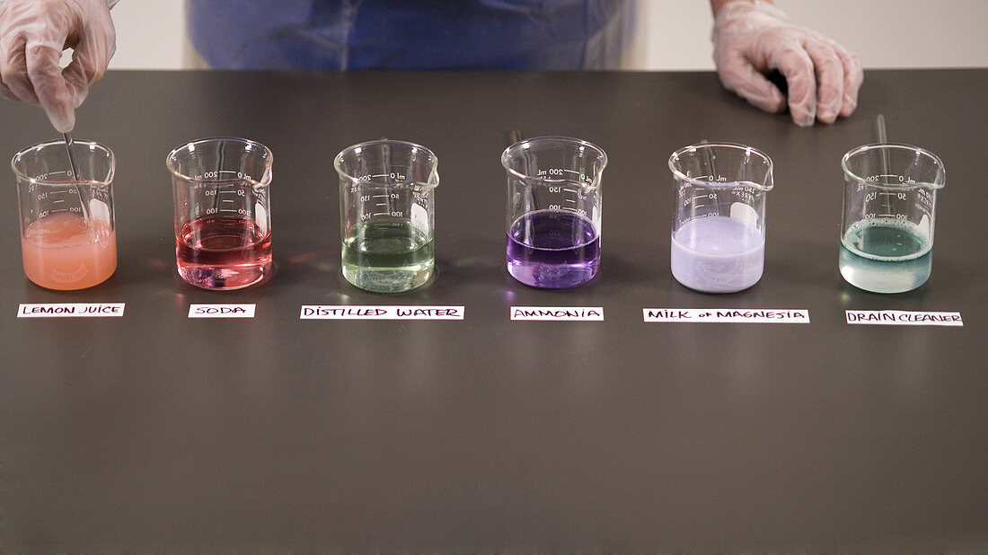 Chemistry Mixing Experiment