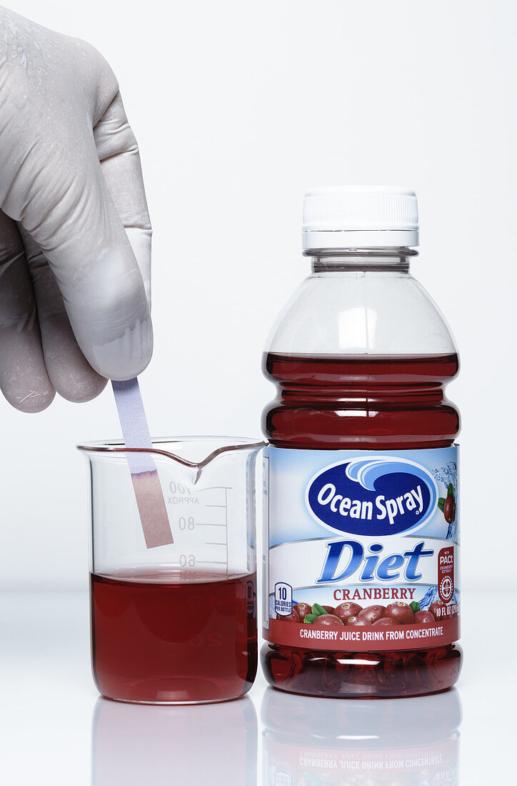 Testing Cranberry Juice for Acidity