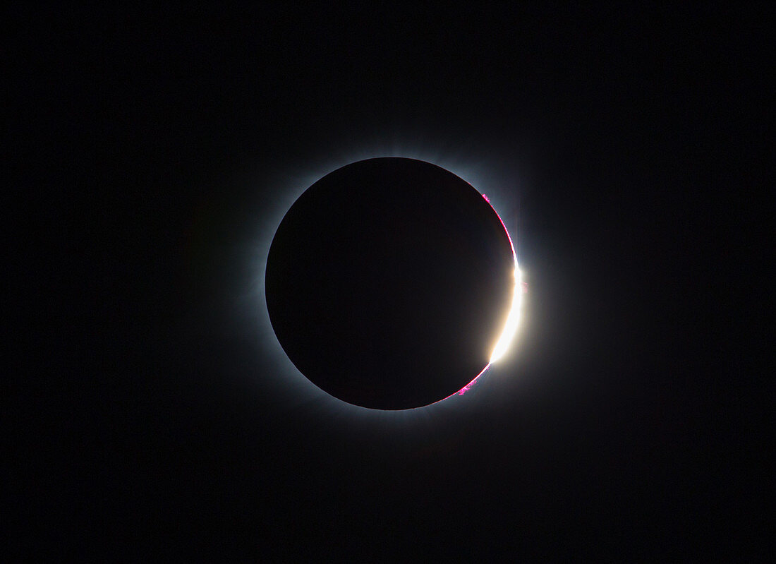 Total Solar Eclipse, August 21, 2017