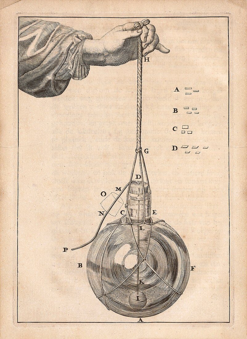Van Leeuwenhoek's Earth rotation experiment, 1696