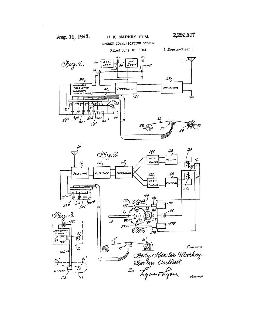 Frequency-hopping communications patent, 1942
