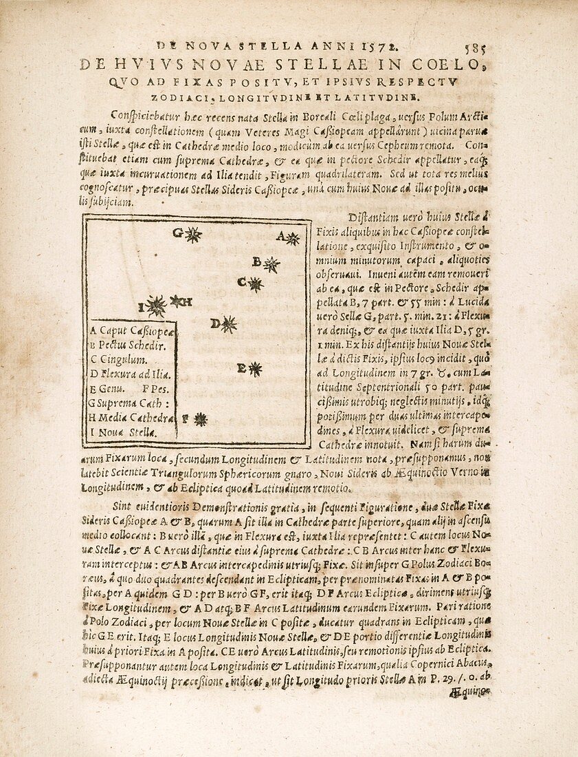 Tycho's supernova, 1572