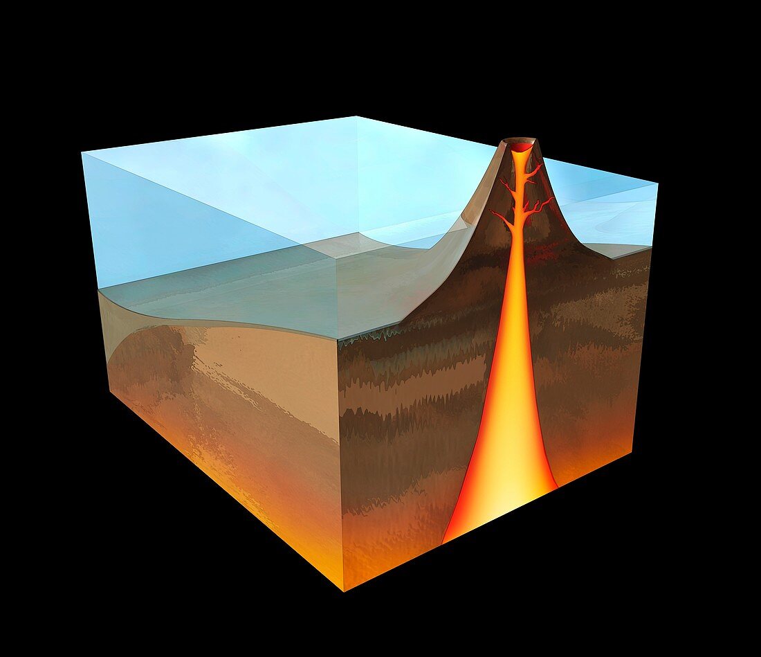Effect of sea level on volcano, illustration