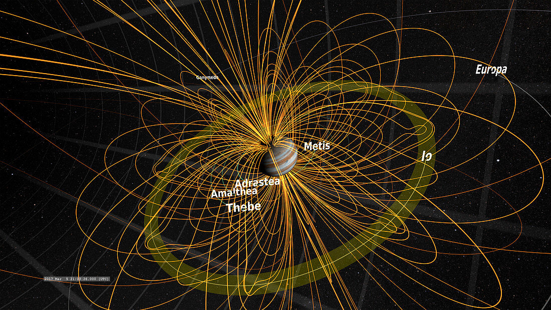 Jupiter's magnetosphere, illustration