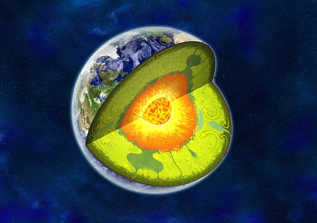 Earth's internal structure, illustration
