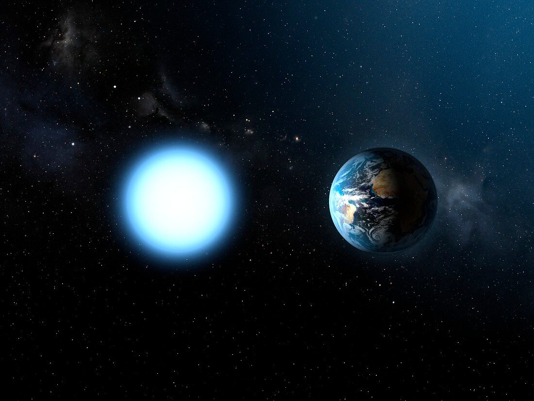 Sirius B compared to the Earth, illustration
