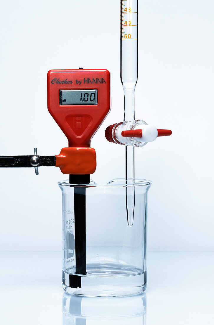 Acid-base titration, 1 of 5