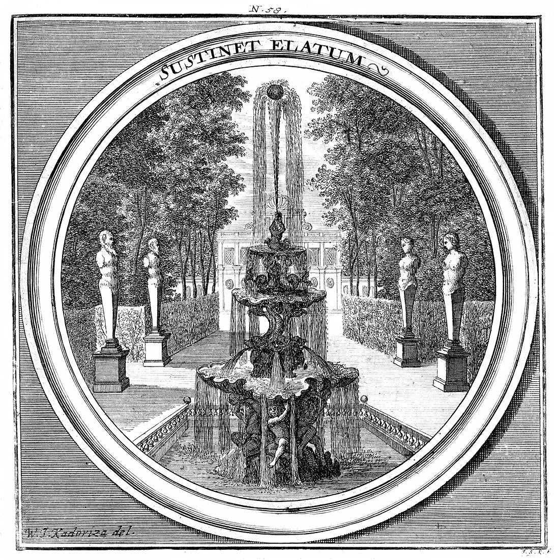 Meteorologia, Fountain, 1709