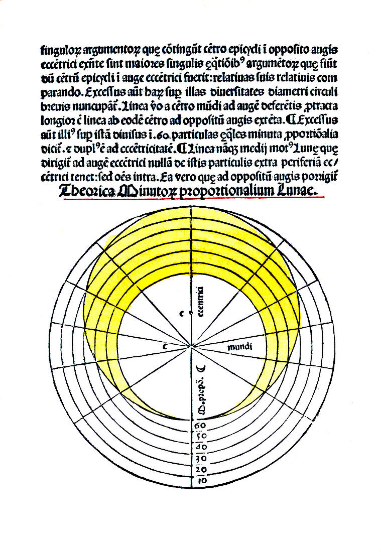 Johannes de Sacrobosco, De sphaera mundi, 13th Century