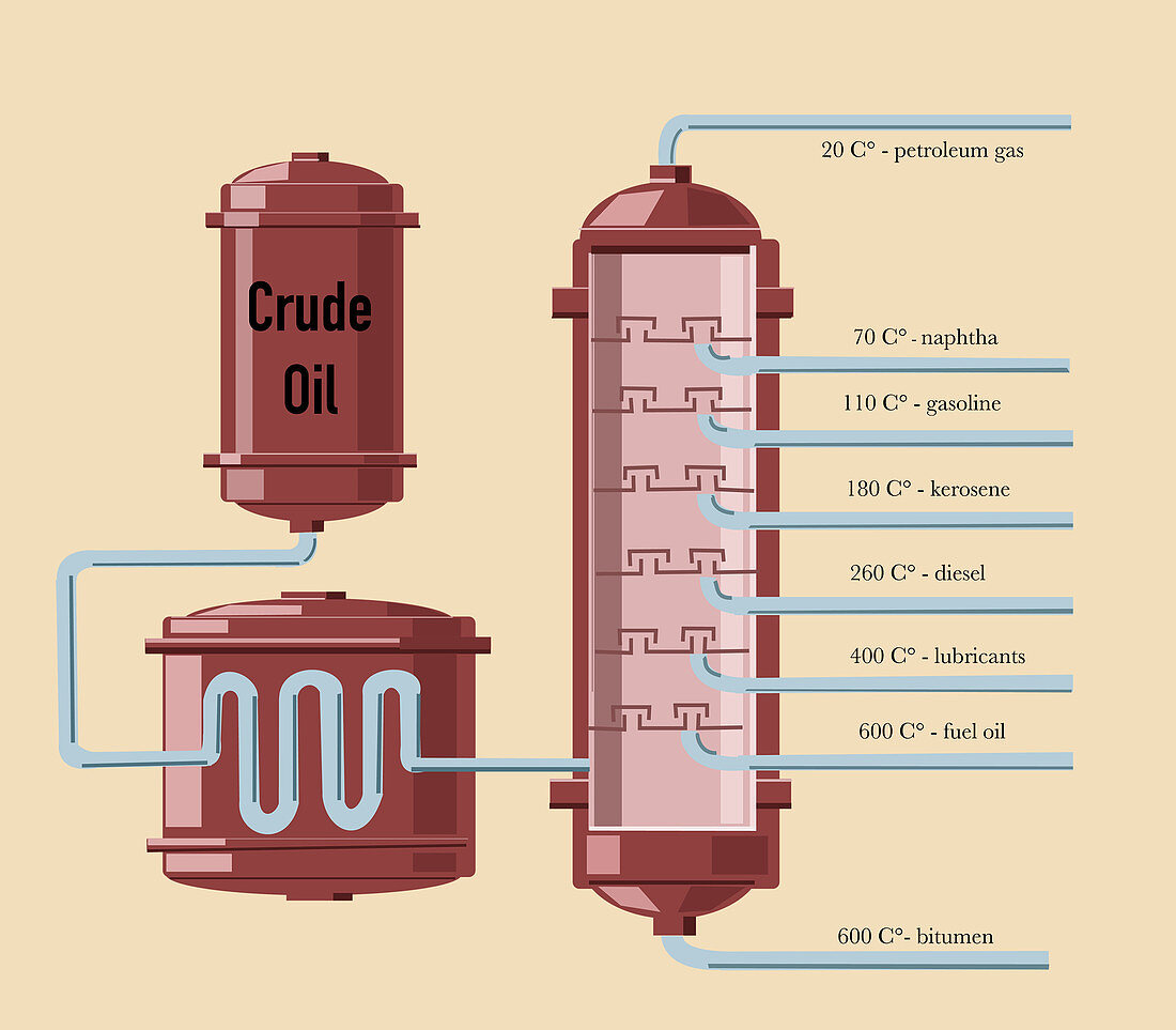 Oil Refinery, Illustration