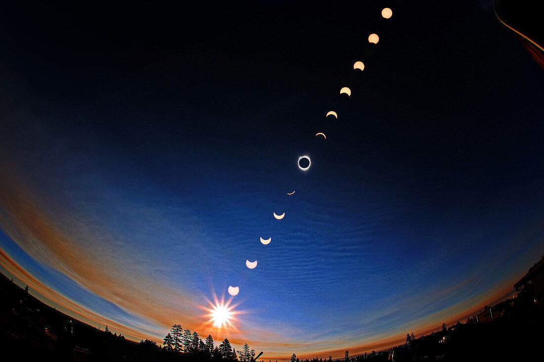 Total solar eclipse sequence, August 21, 2017