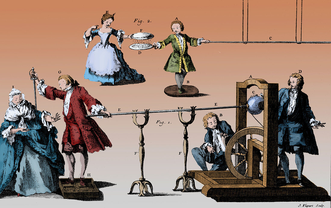 William Watson Electrical Demonstrations, 1748