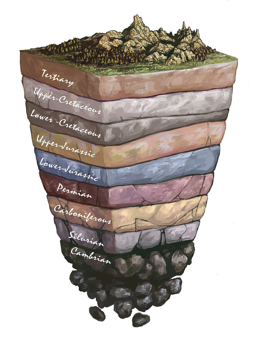 Geological Strata, Illustration