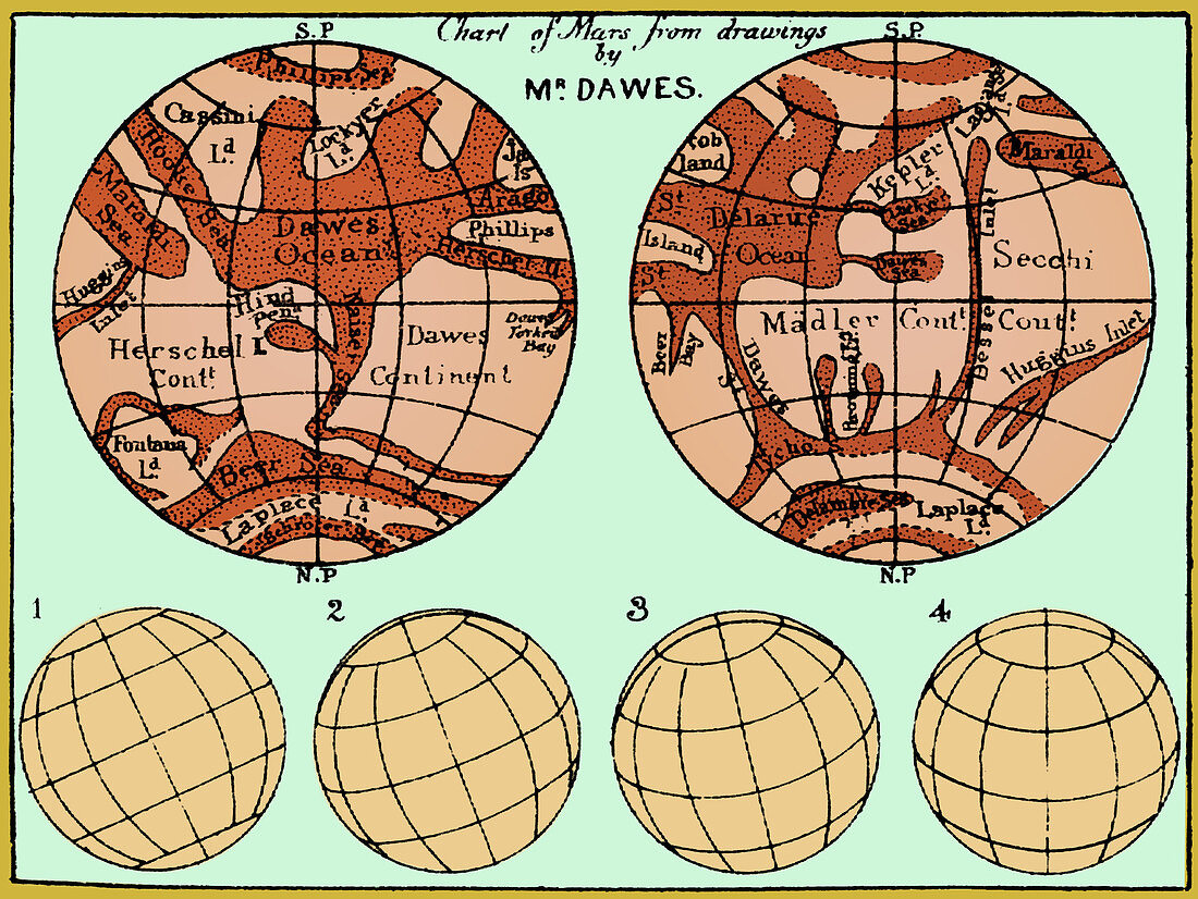 Richard Proctor Mars Map, 1860s