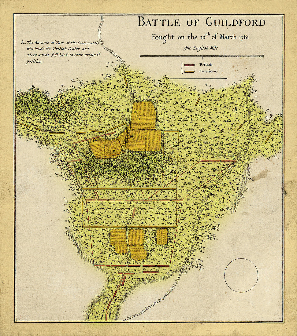 Battle of Guilford Court House, 1781