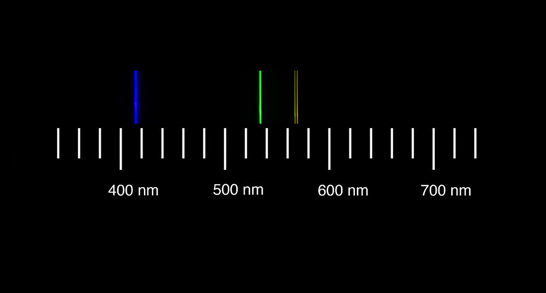 Mercury Spectra
