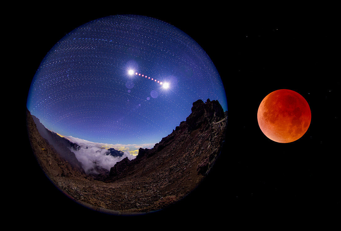 Total lunar eclipse, September 2015, montage image