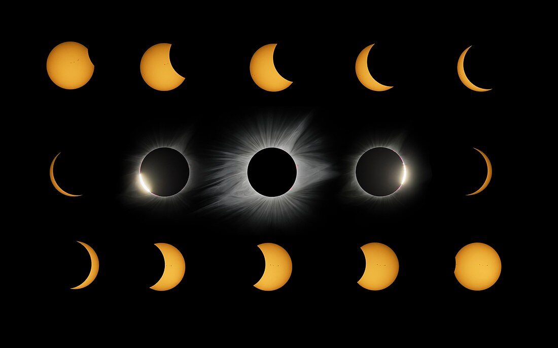 Total solar eclipse, time-lapse montage