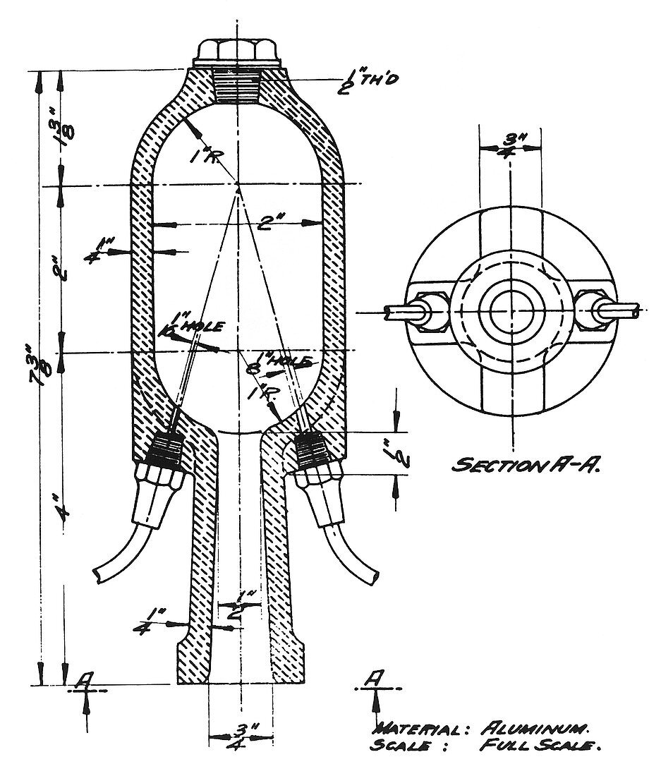 Early rocket motor design, 1930s