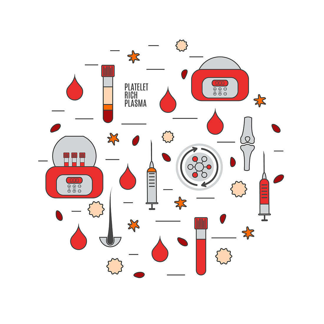 Platelet-rich plasma treatment, illustration