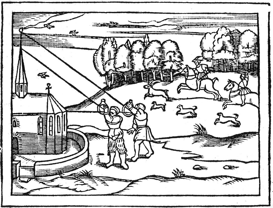 Using astrolabes to calculate the height of a steeple, 1539