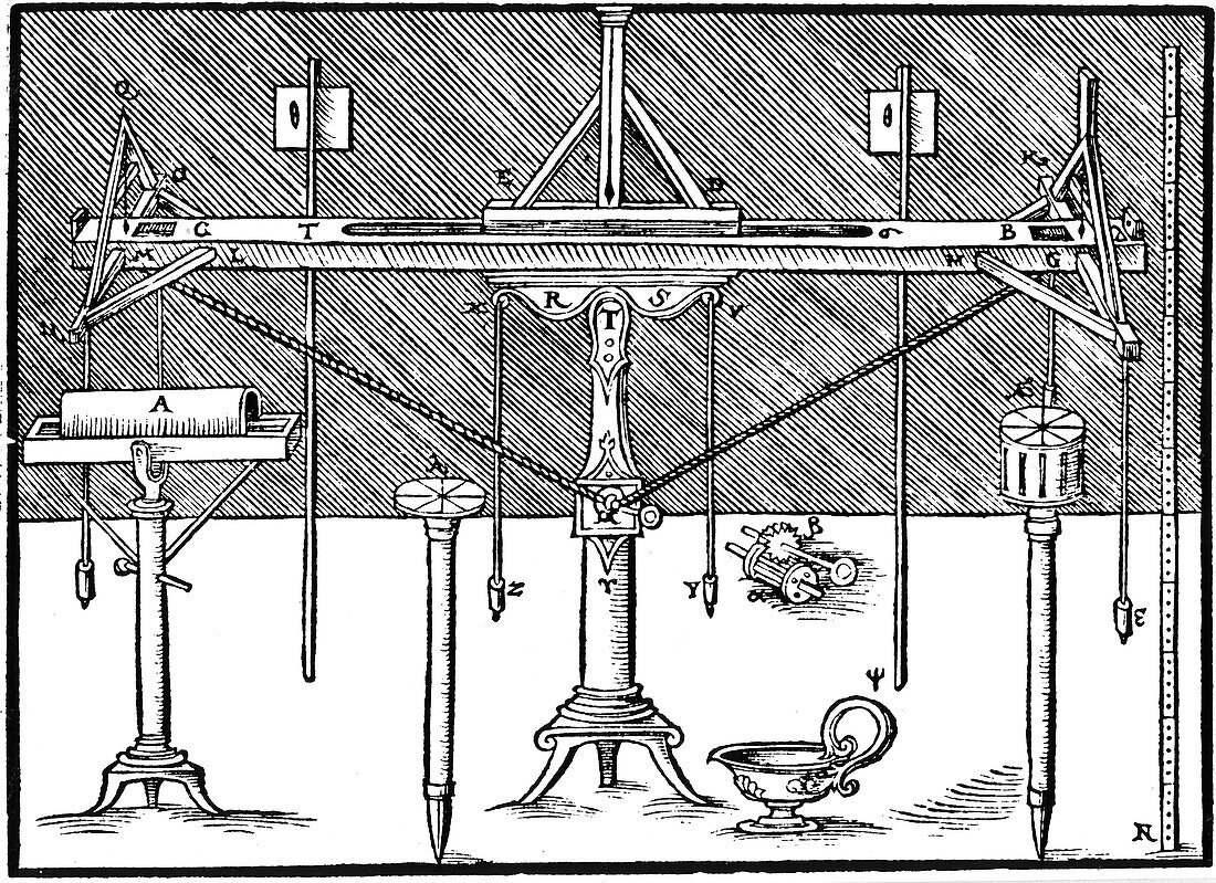 A surveyor's level, 1547