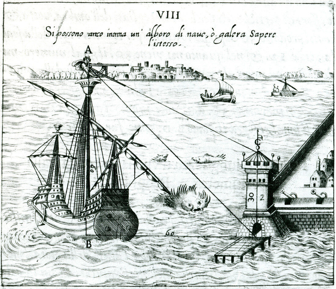Measuring the distance from ship to shore, 1598