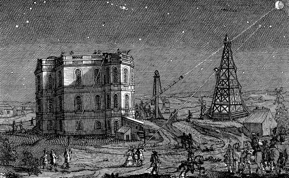 Paris Observatory, France, 1740