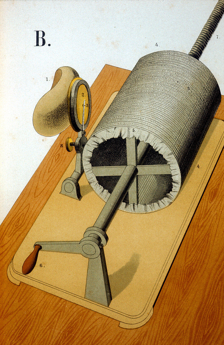 Thomas Alva Edison's first Phonograph, 1878