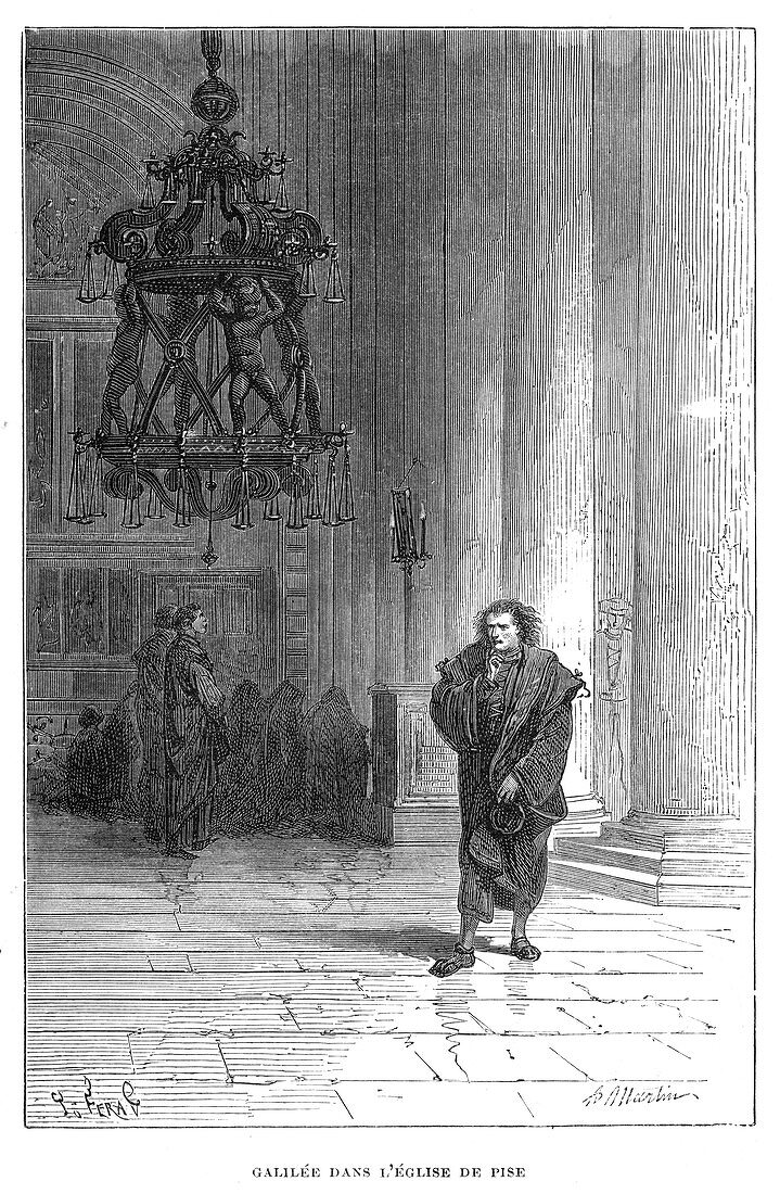 Galileo observing the swaying of a chandelier, c1584