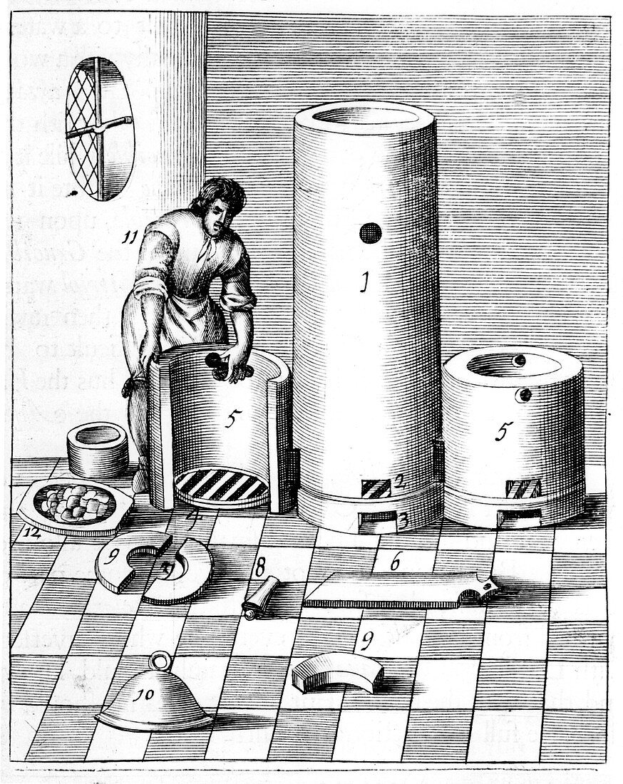 Self-feeding furnace, 1683